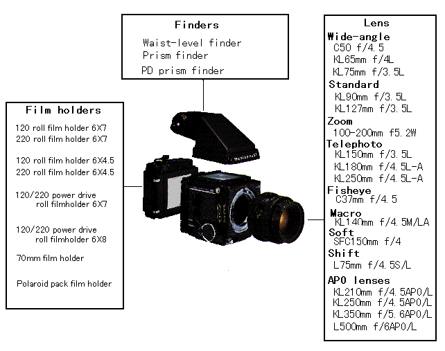 Mamiya+photos